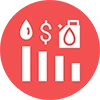 Commodities Commodities